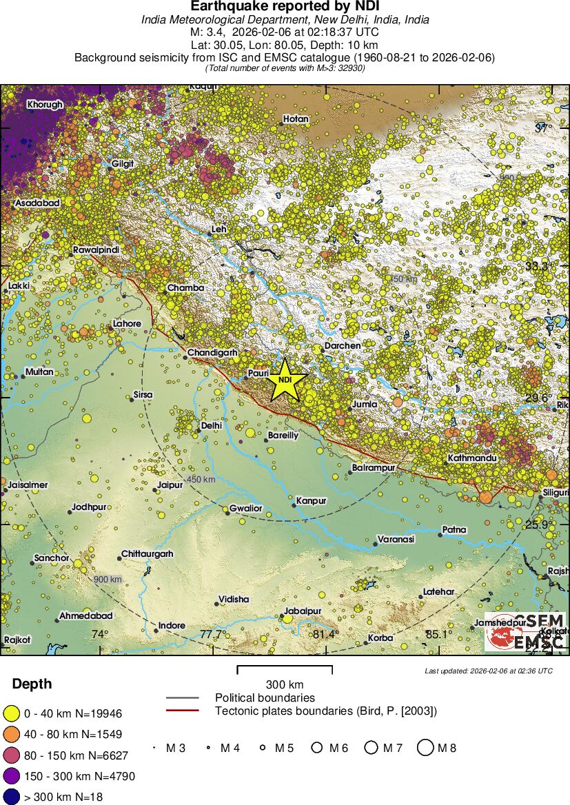 wide historical seismicity