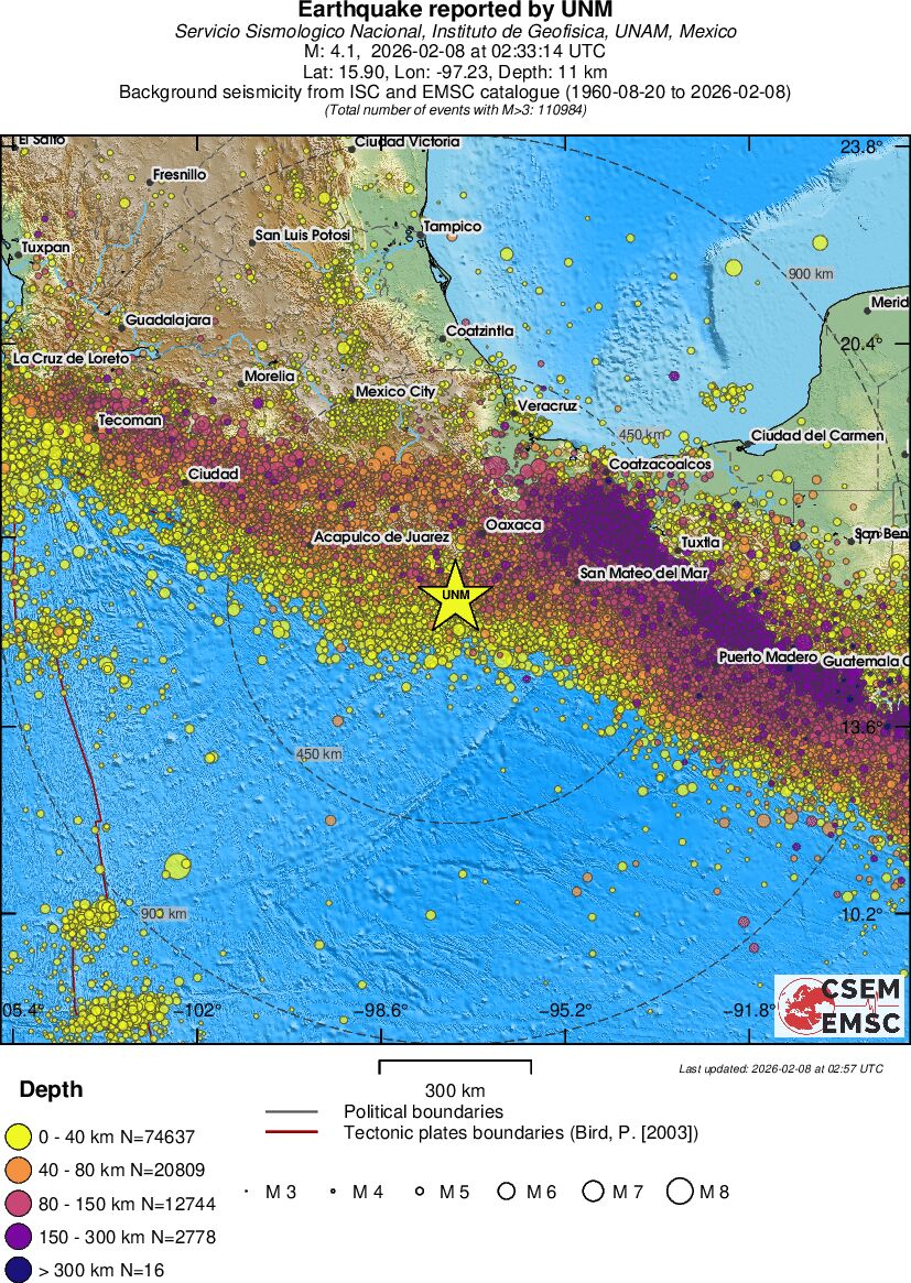 wide historical seismicity