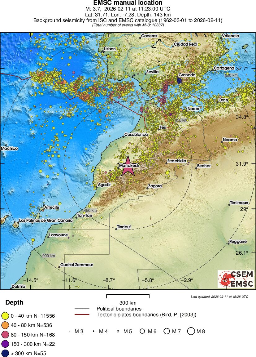 wide historical seismicity