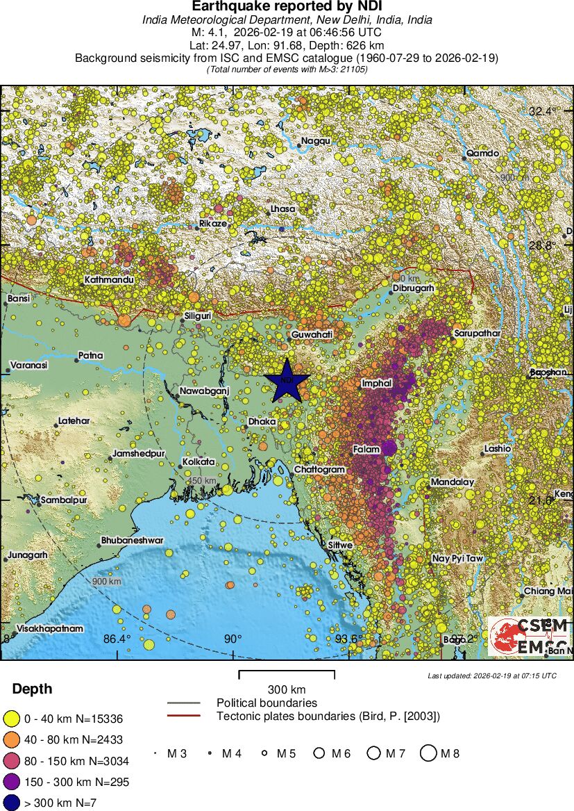 wide historical seismicity