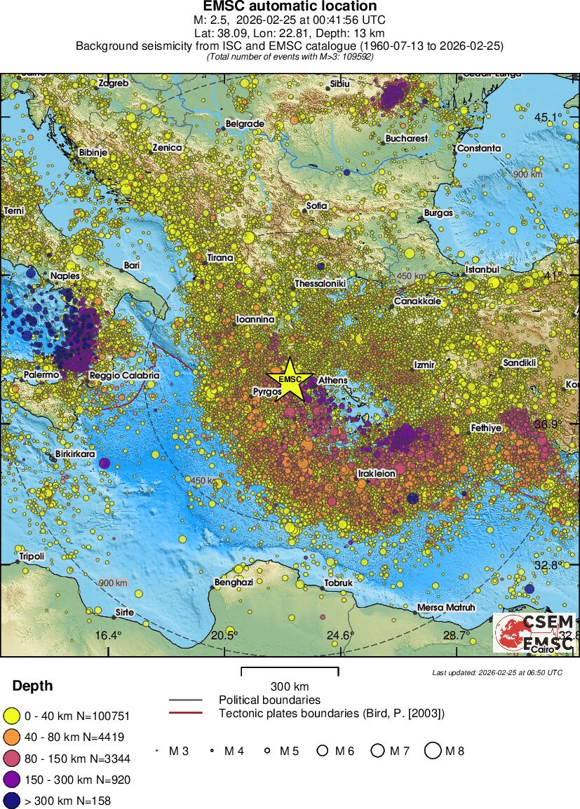 wide historical seismicity