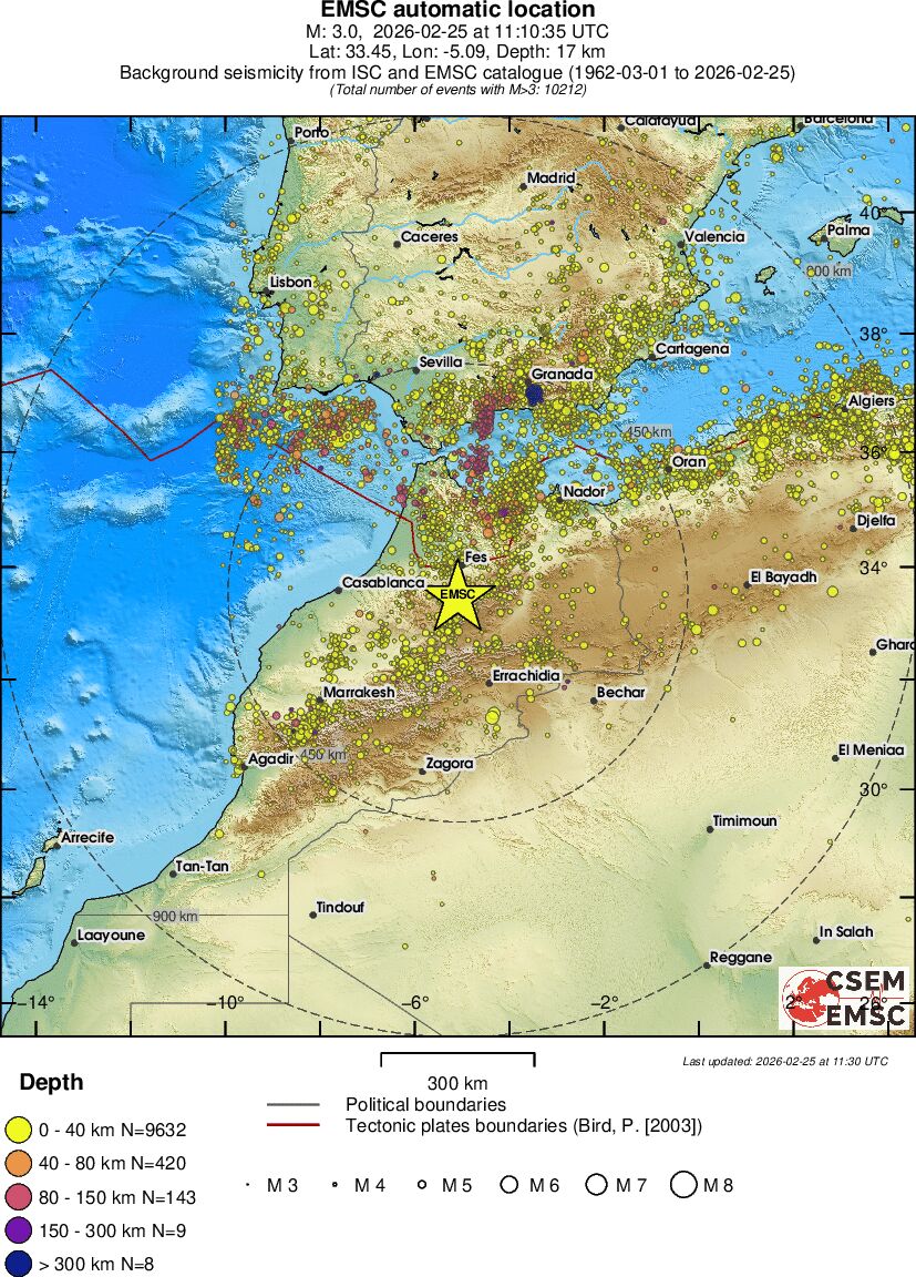 wide historical seismicity