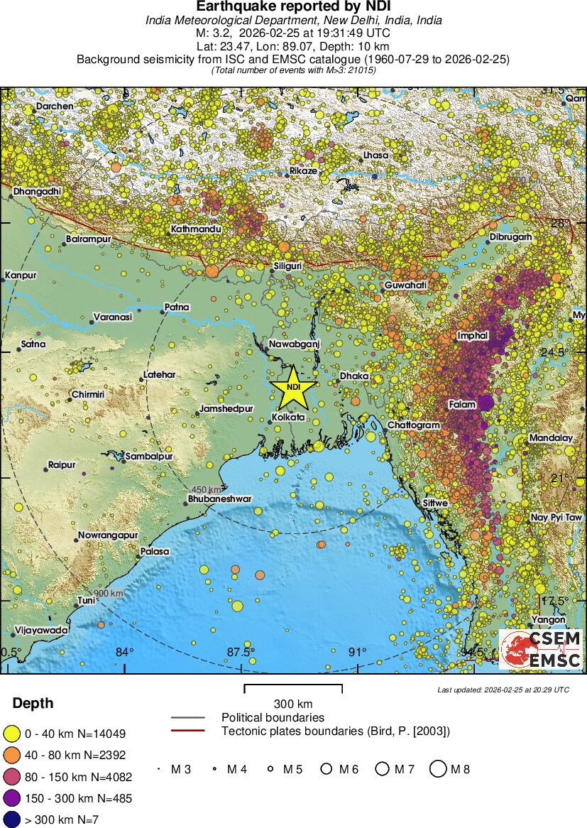 wide historical seismicity