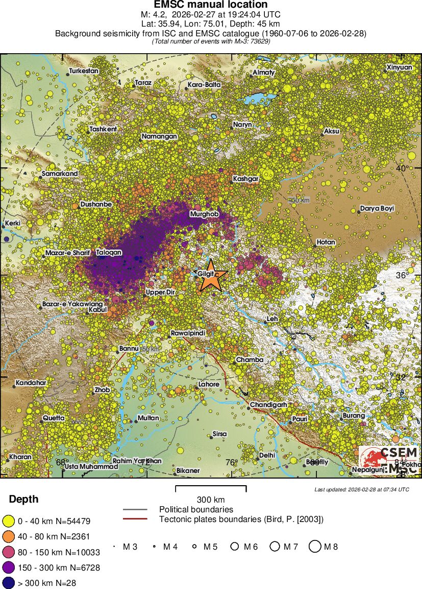 wide historical seismicity