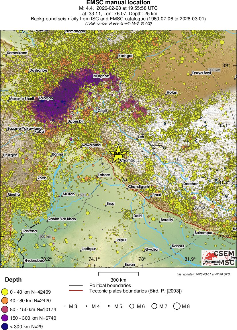 wide historical seismicity
