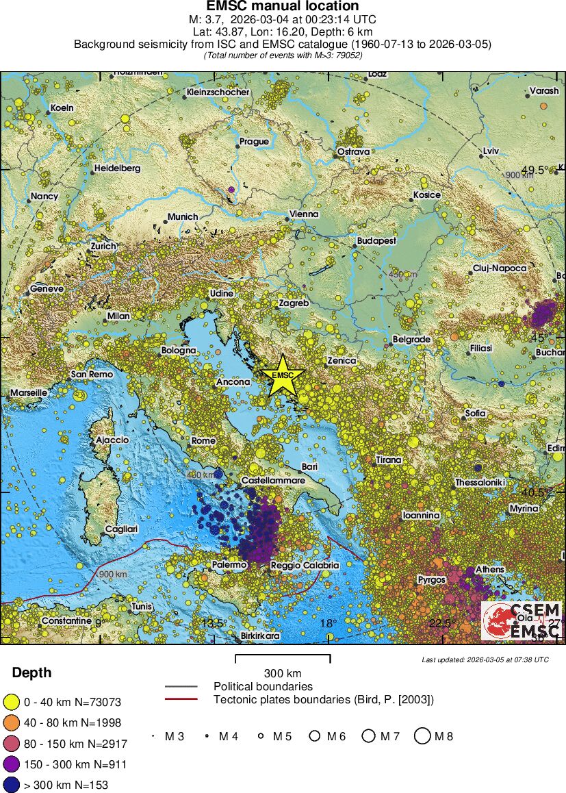 wide historical seismicity