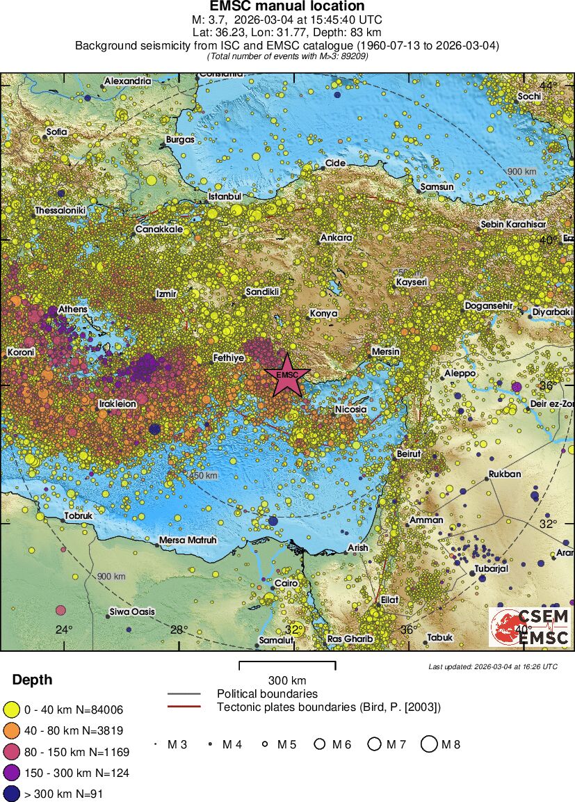 wide historical seismicity