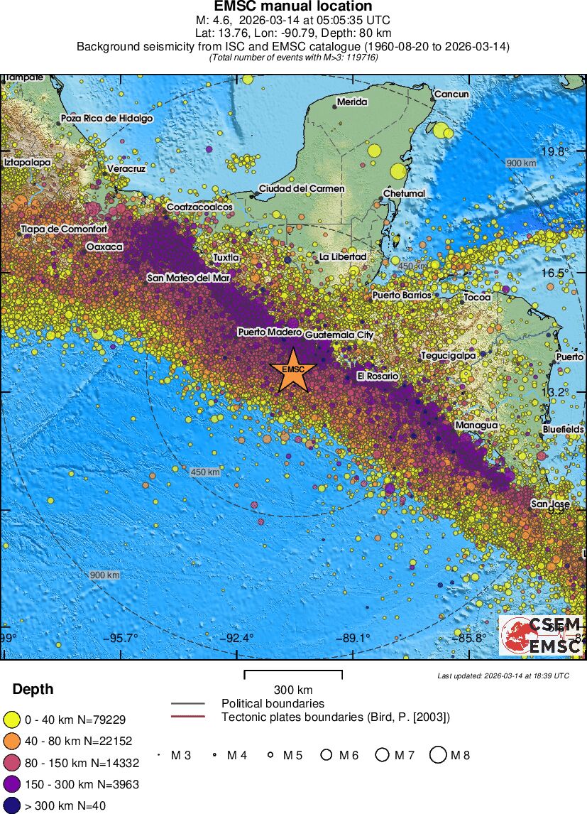 wide historical seismicity