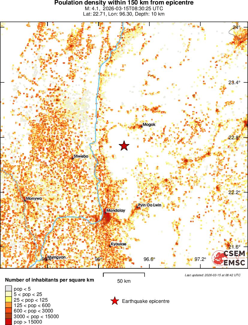 population