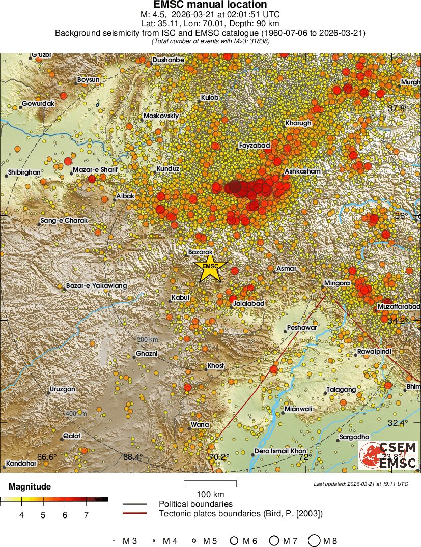 regional magnitude historical seismicity