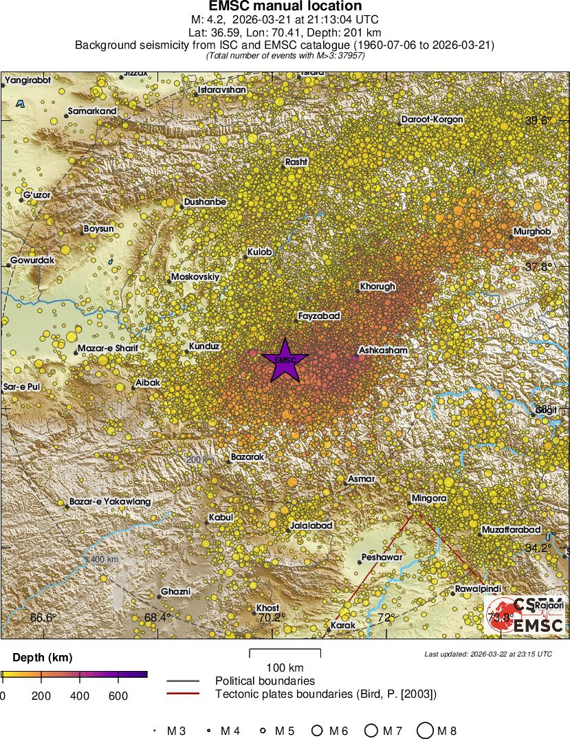 regional depth historical seismicity