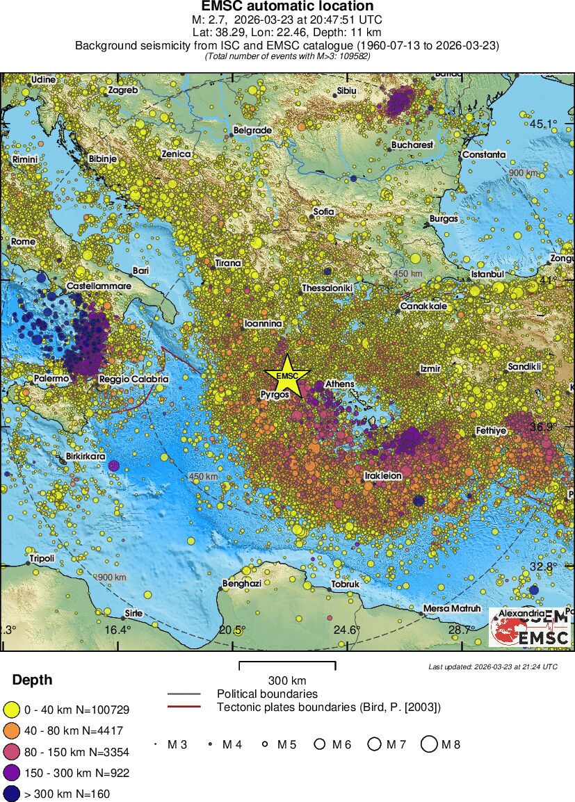 wide historical seismicity