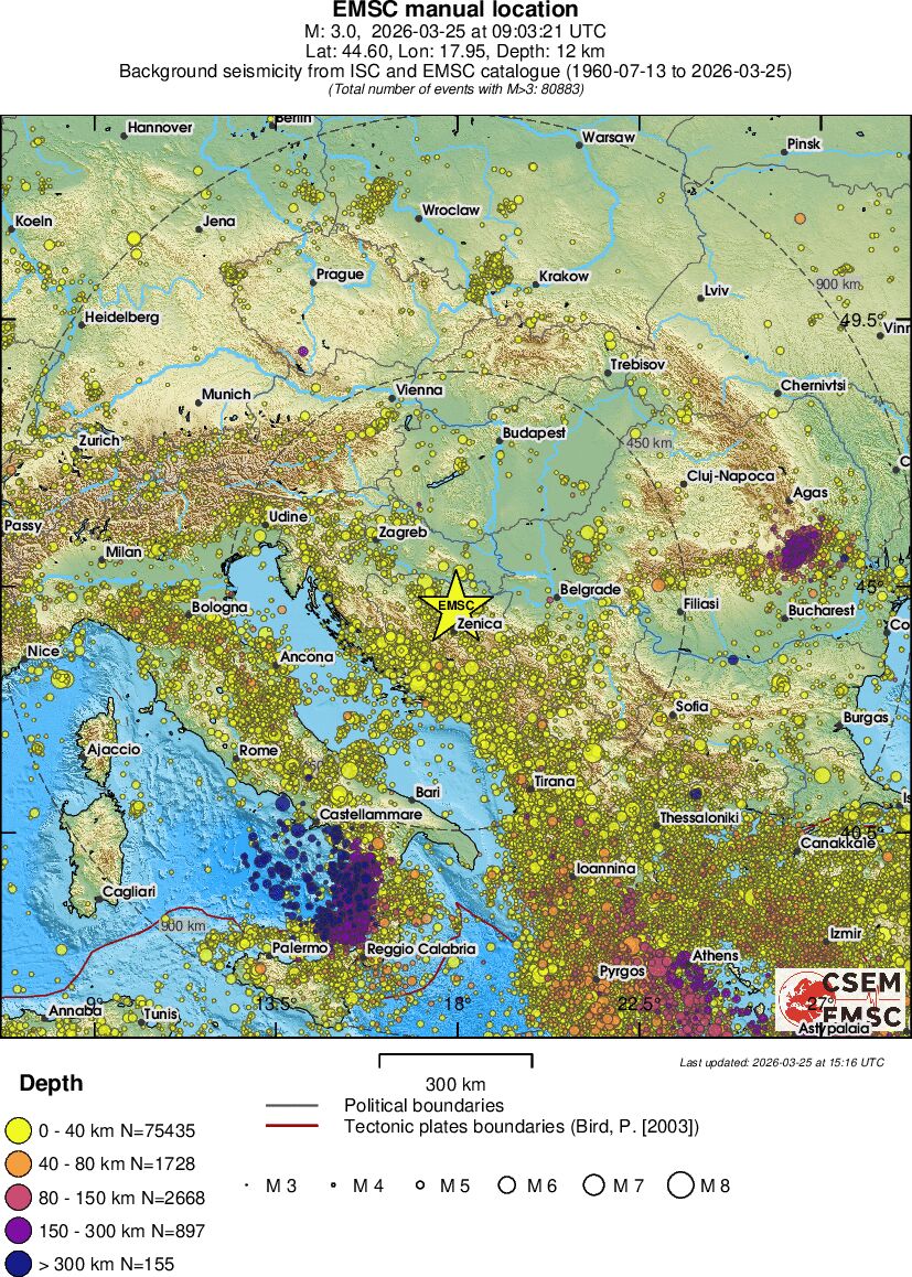 wide historical seismicity