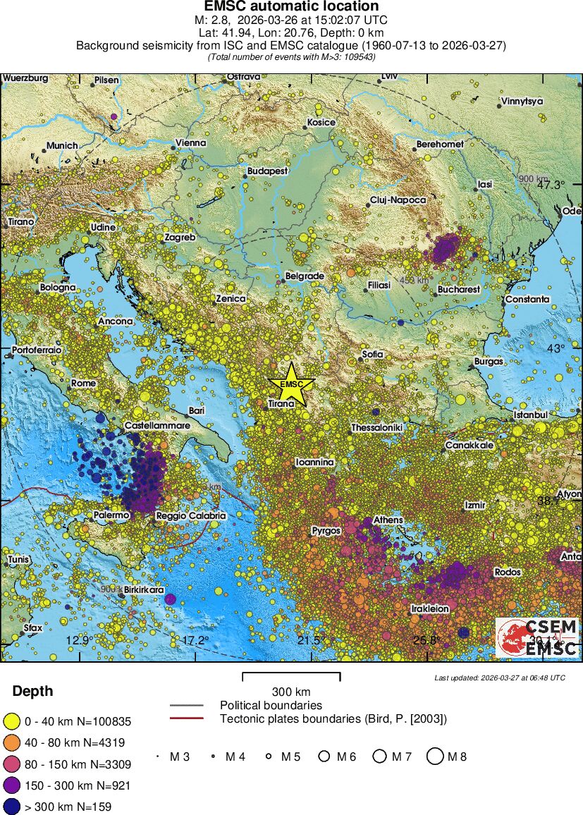 wide historical seismicity