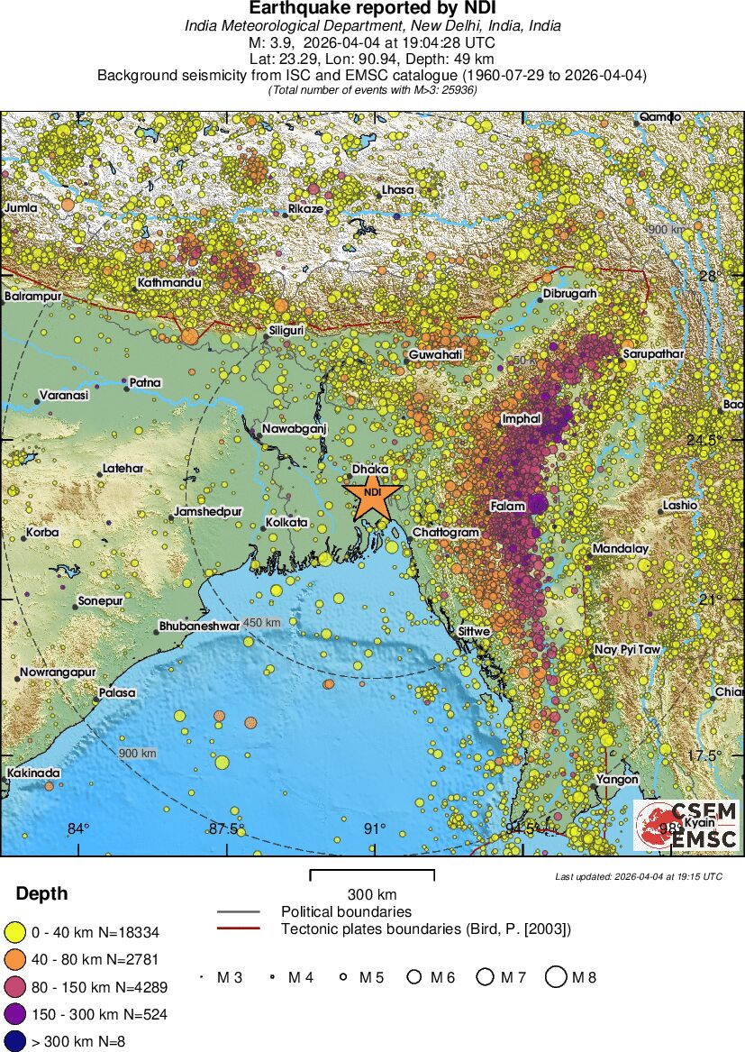 wide historical seismicity