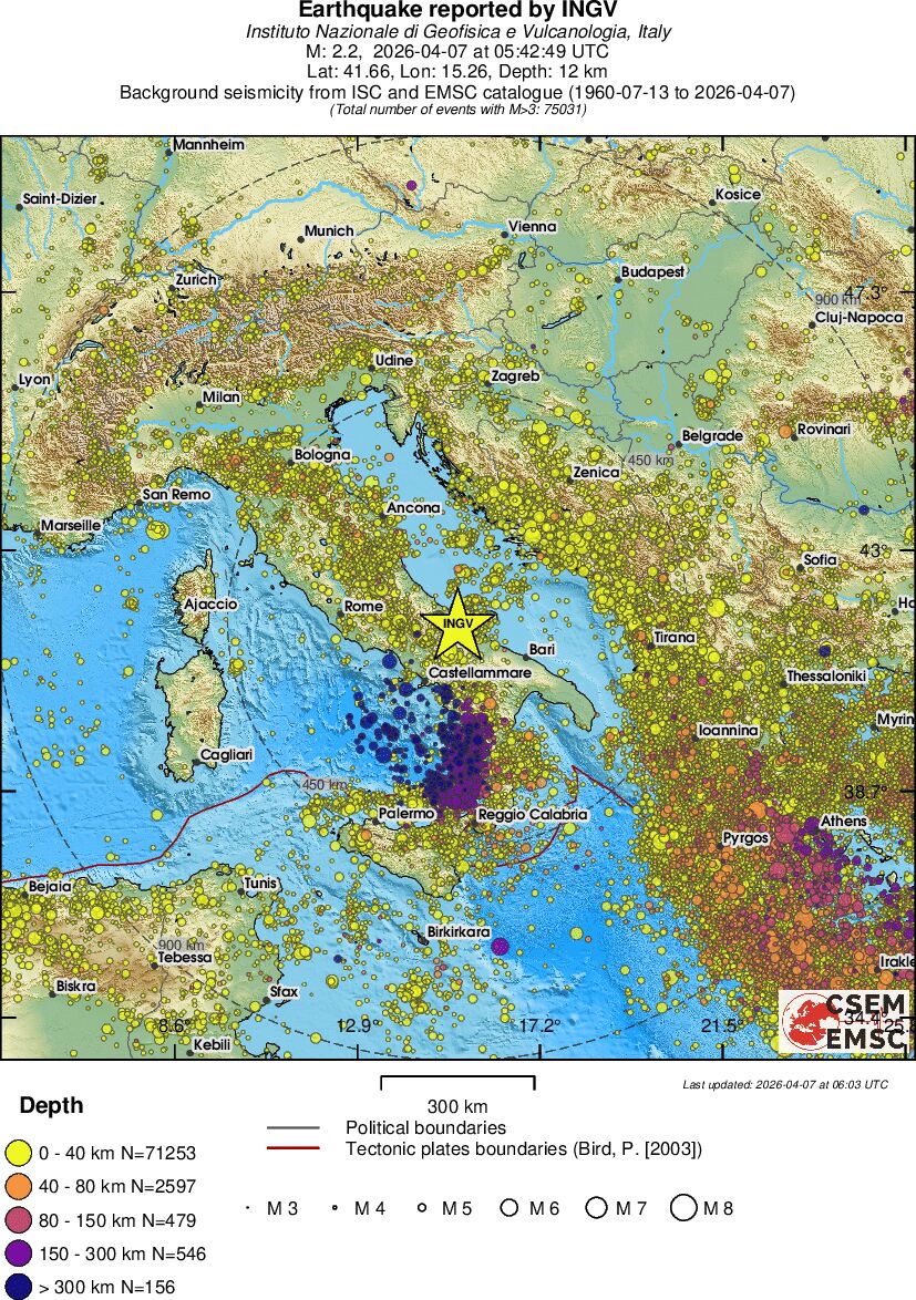 wide historical seismicity