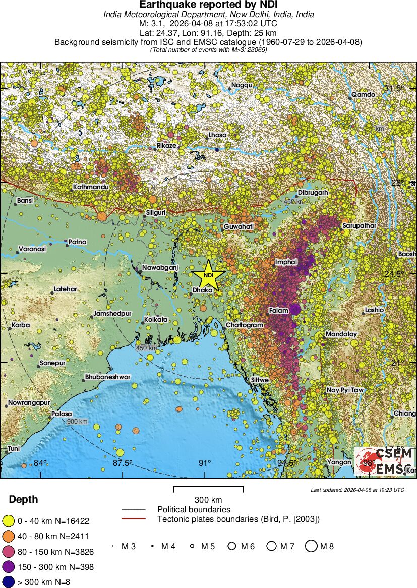 wide historical seismicity