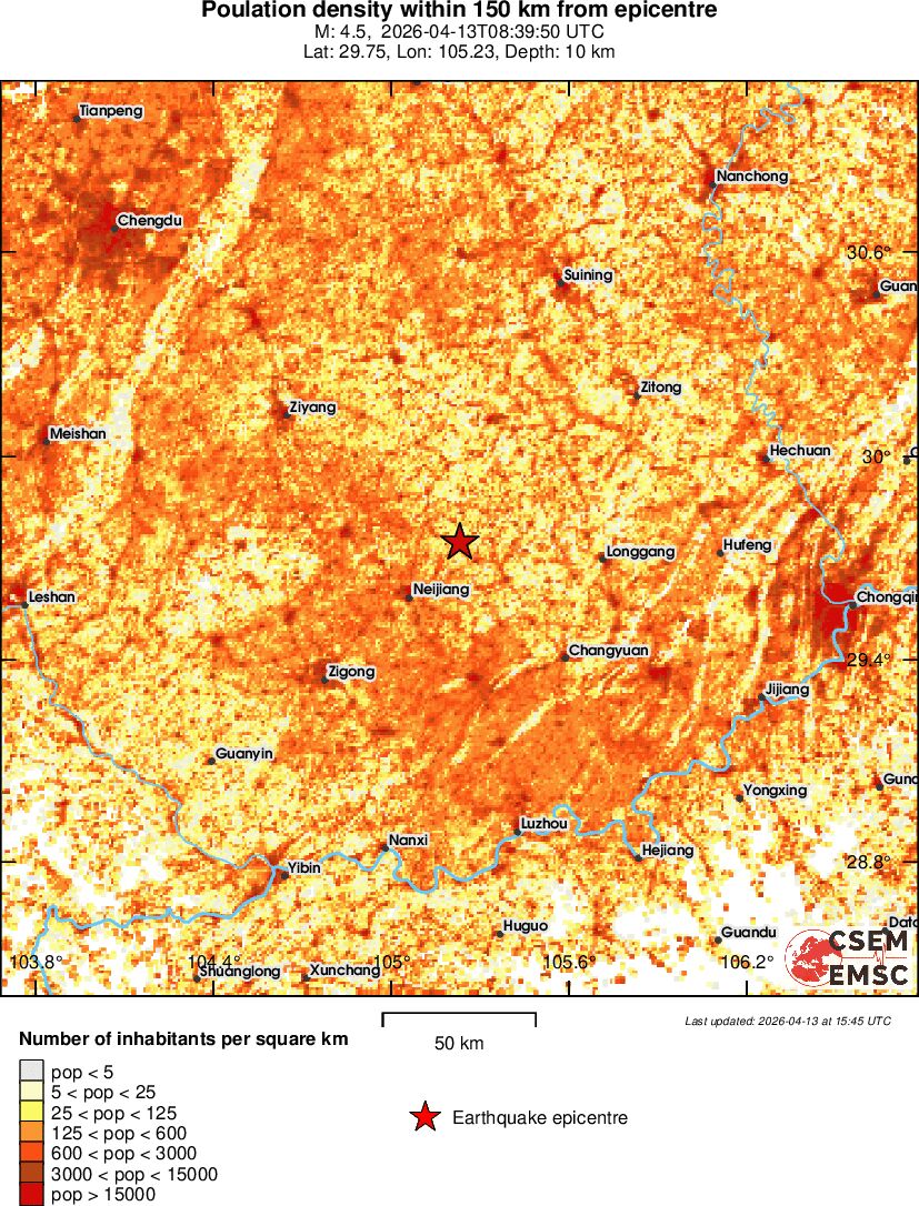 population