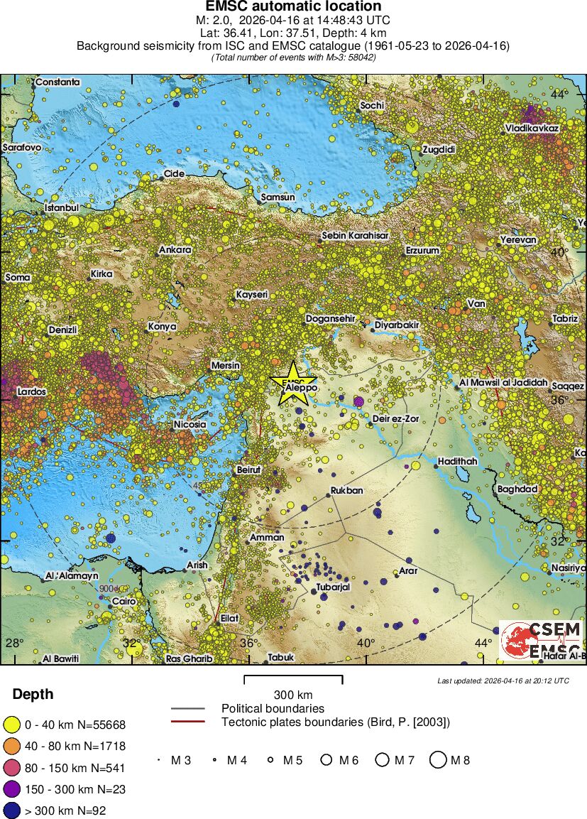 wide historical seismicity