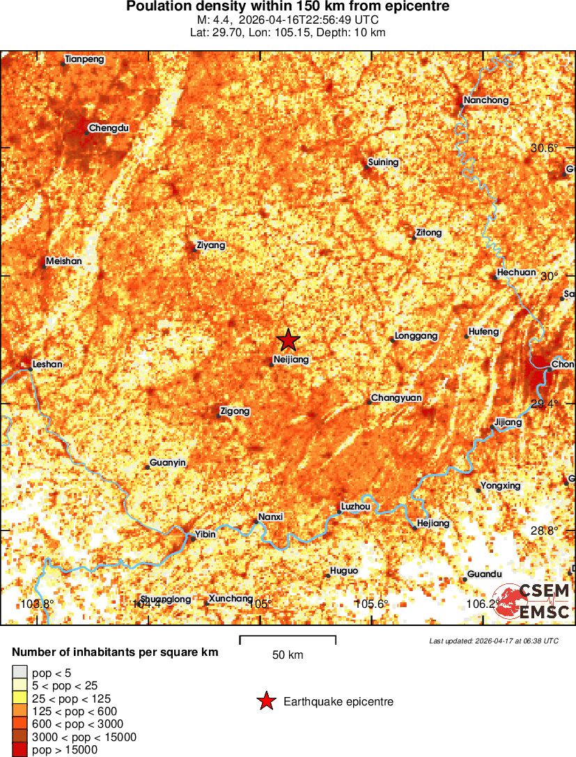 population