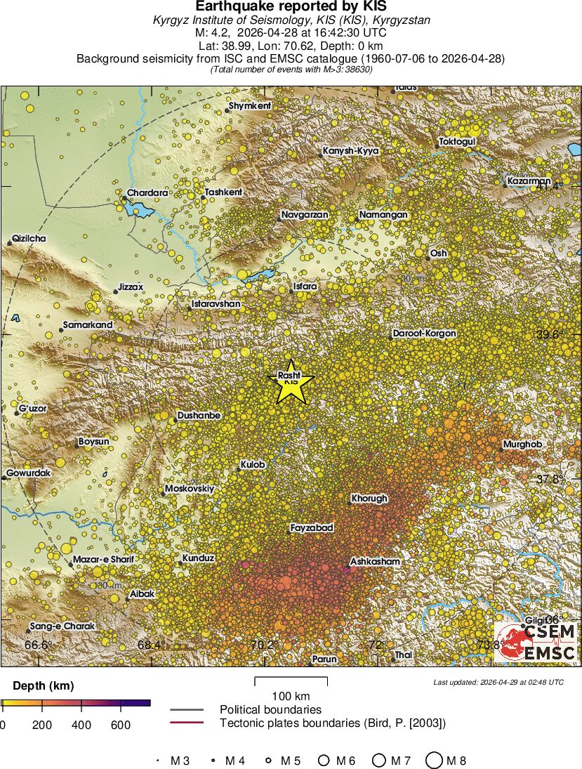 regional depth historical seismicity