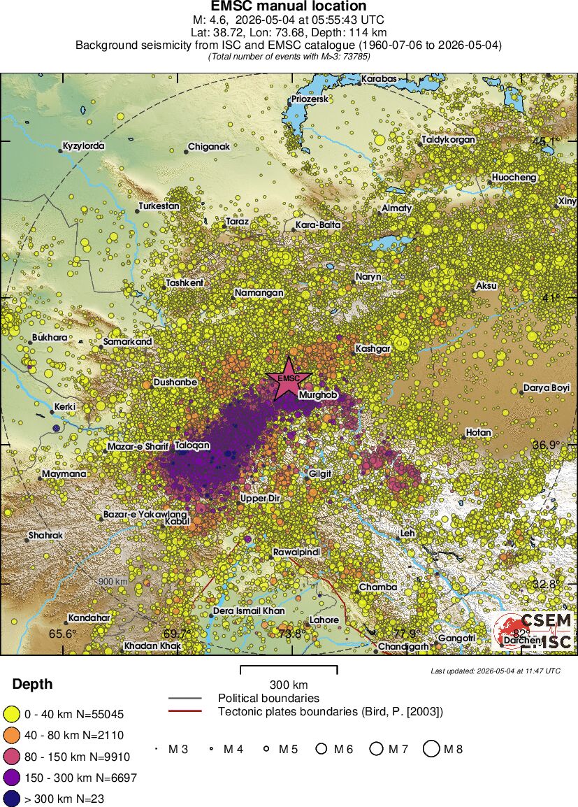 wide historical seismicity