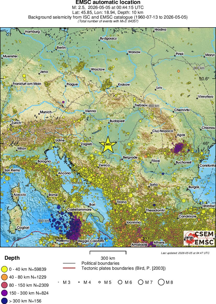 wide historical seismicity