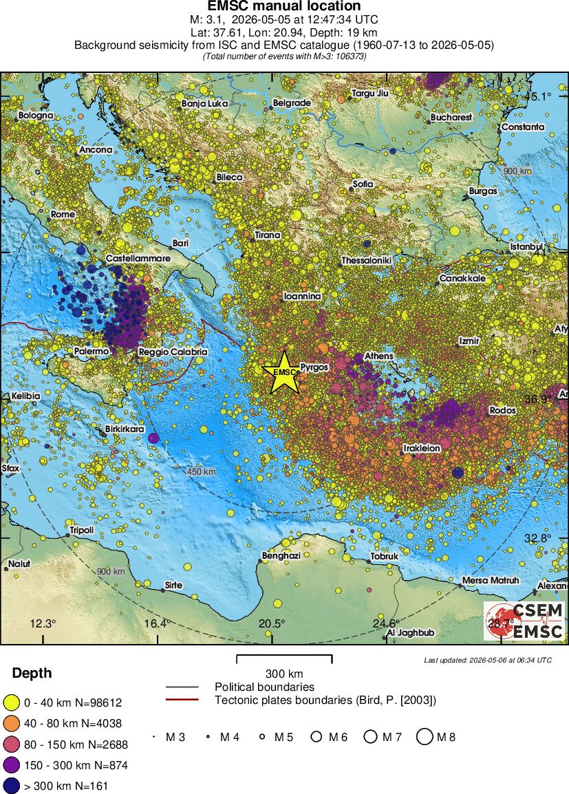 wide historical seismicity