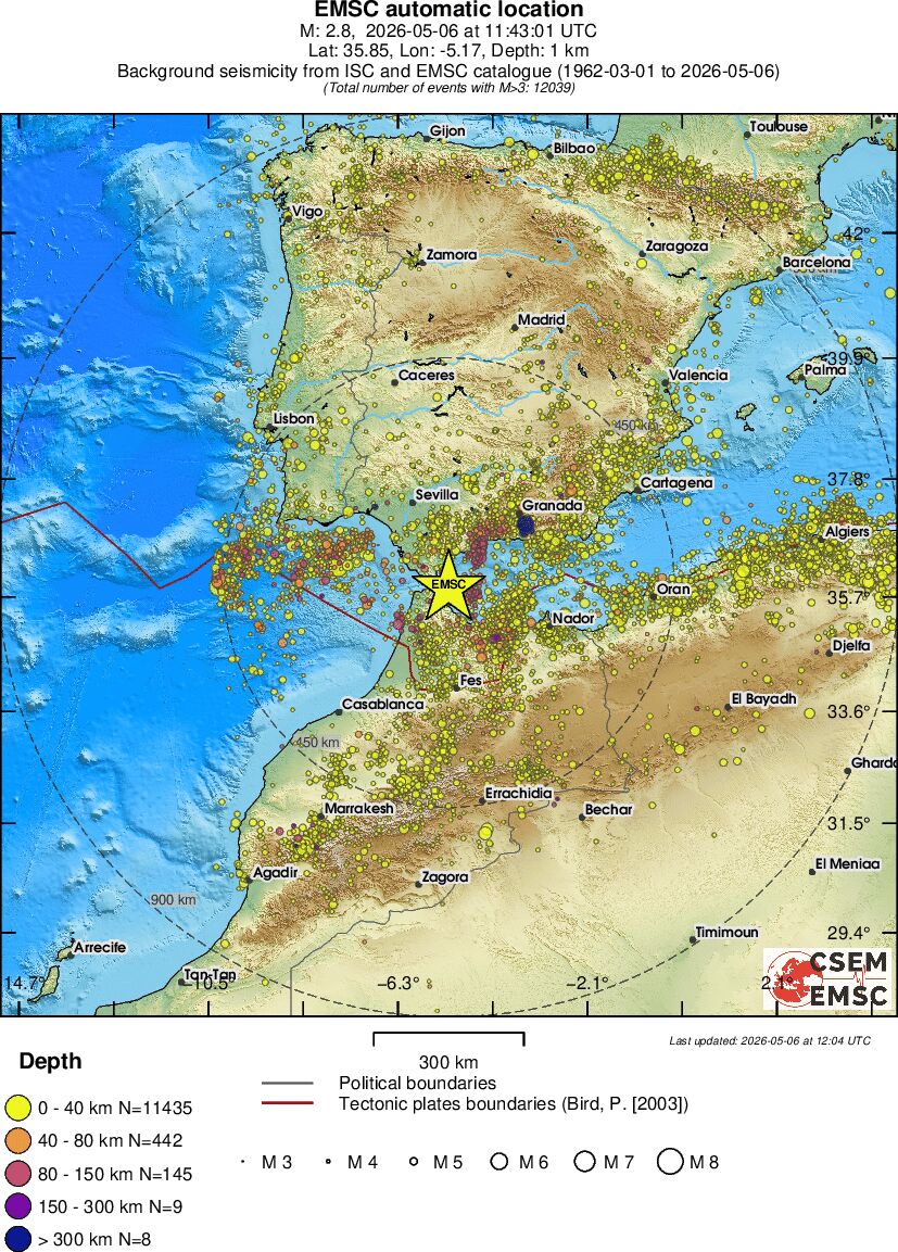 wide historical seismicity