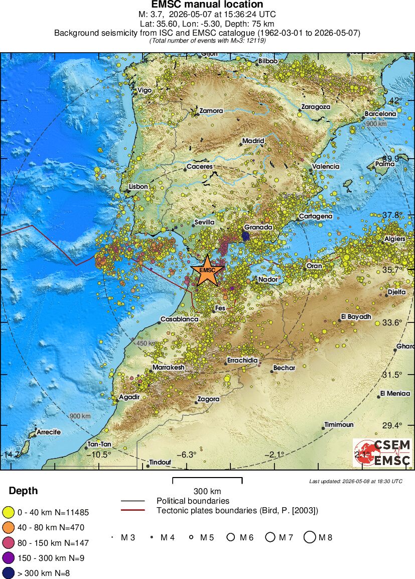 wide historical seismicity