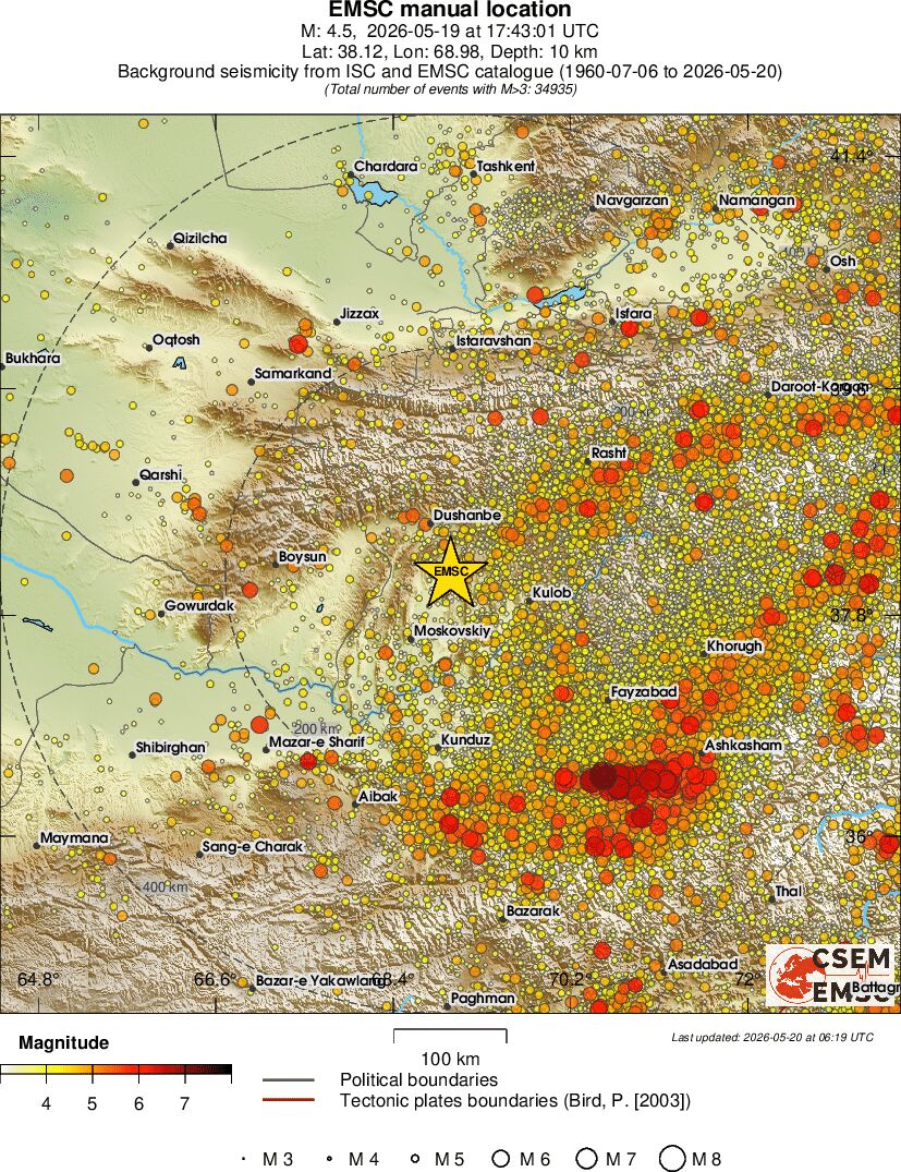regional magnitude historical seismicity