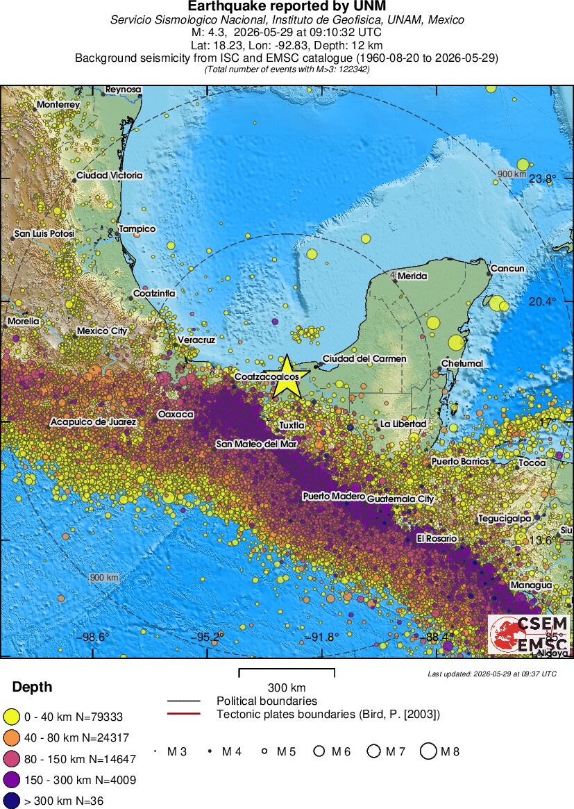 wide historical seismicity