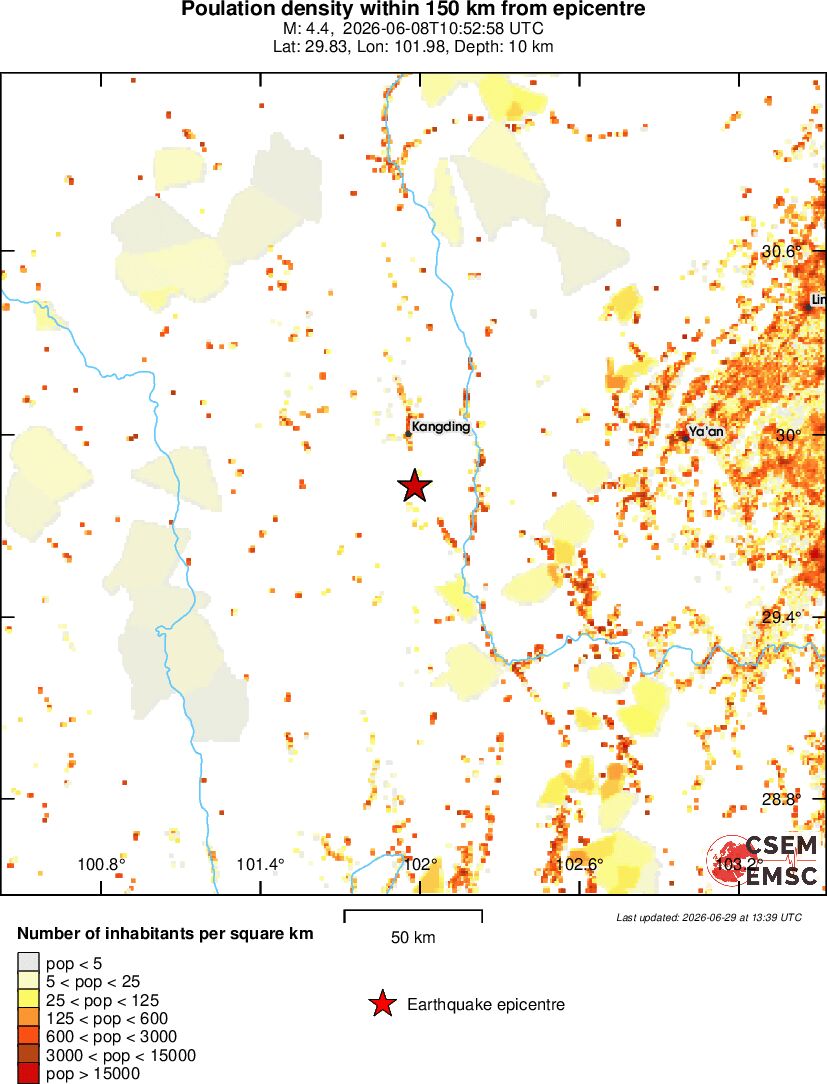 population