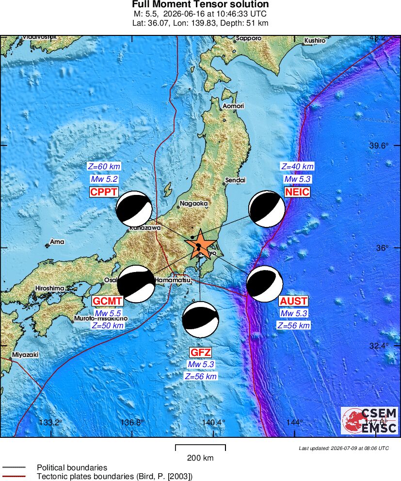 Full Moment Tensor