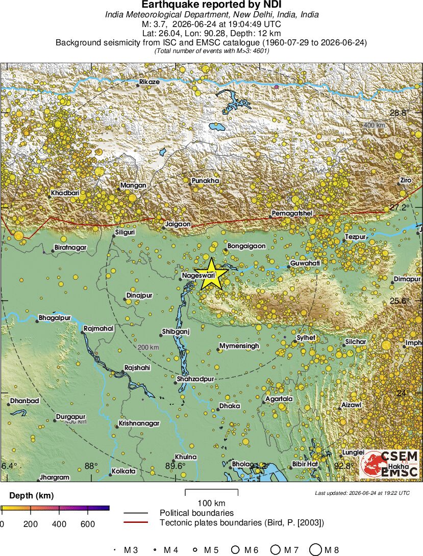 regional depth historical seismicity