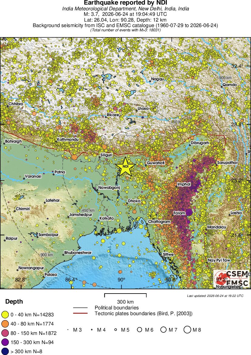 wide historical seismicity