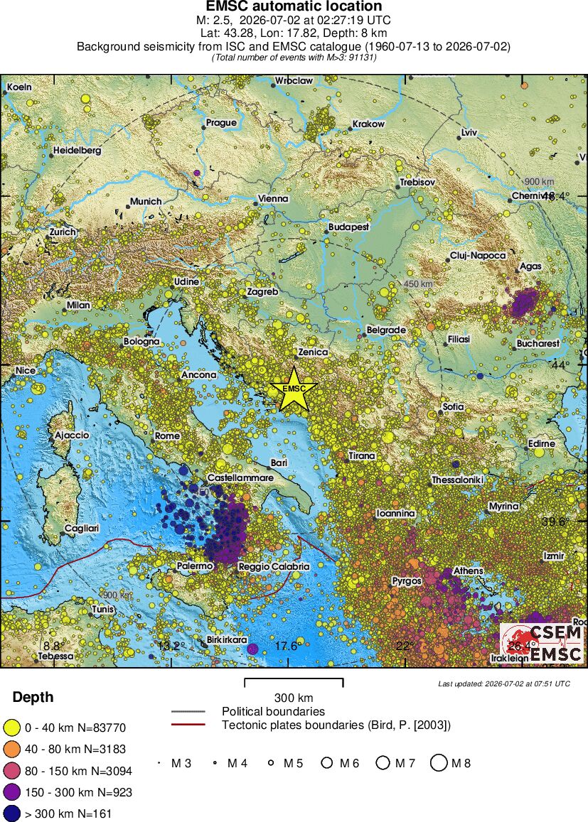 wide historical seismicity