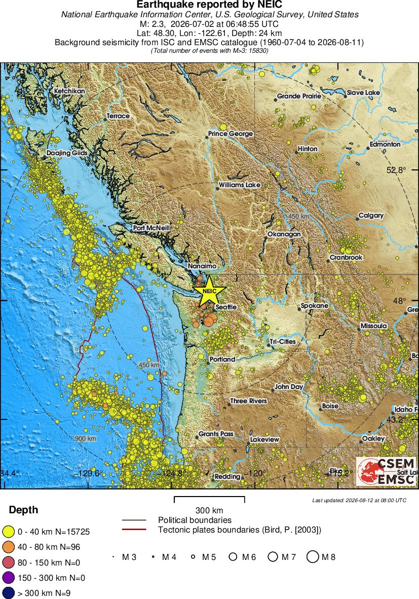 wide historical seismicity