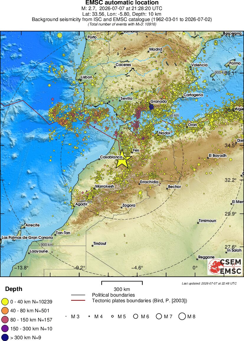 wide historical seismicity