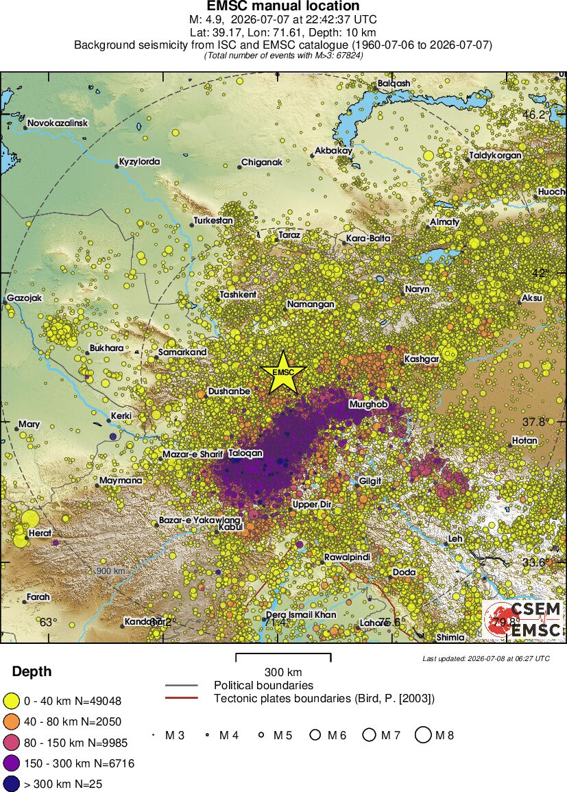 wide historical seismicity
