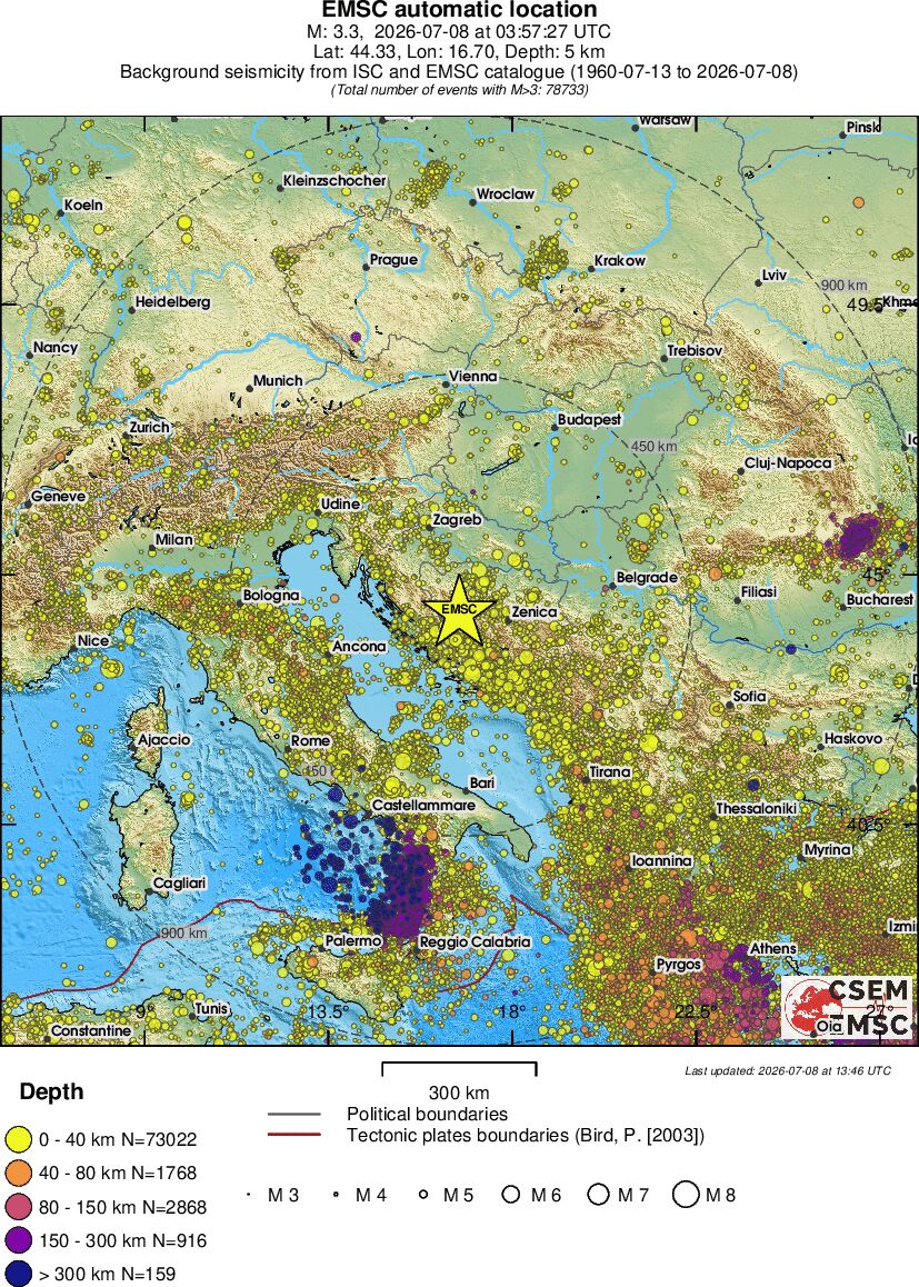 wide historical seismicity