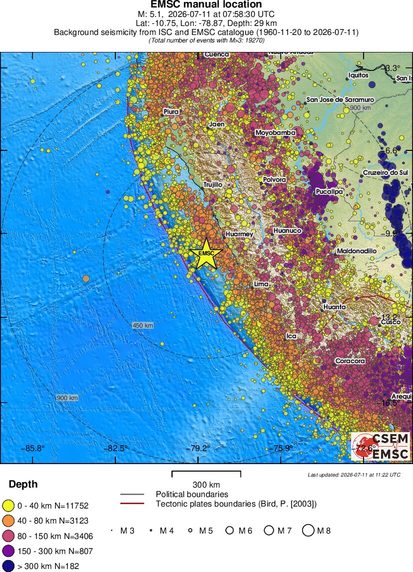 wide historical seismicity