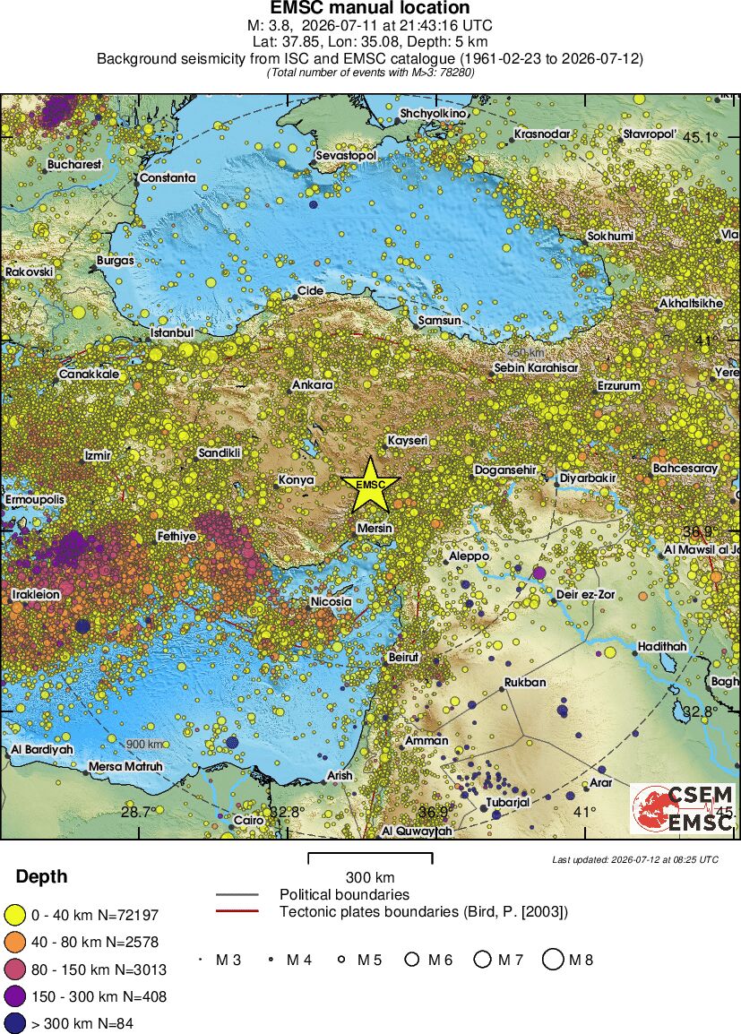 wide historical seismicity
