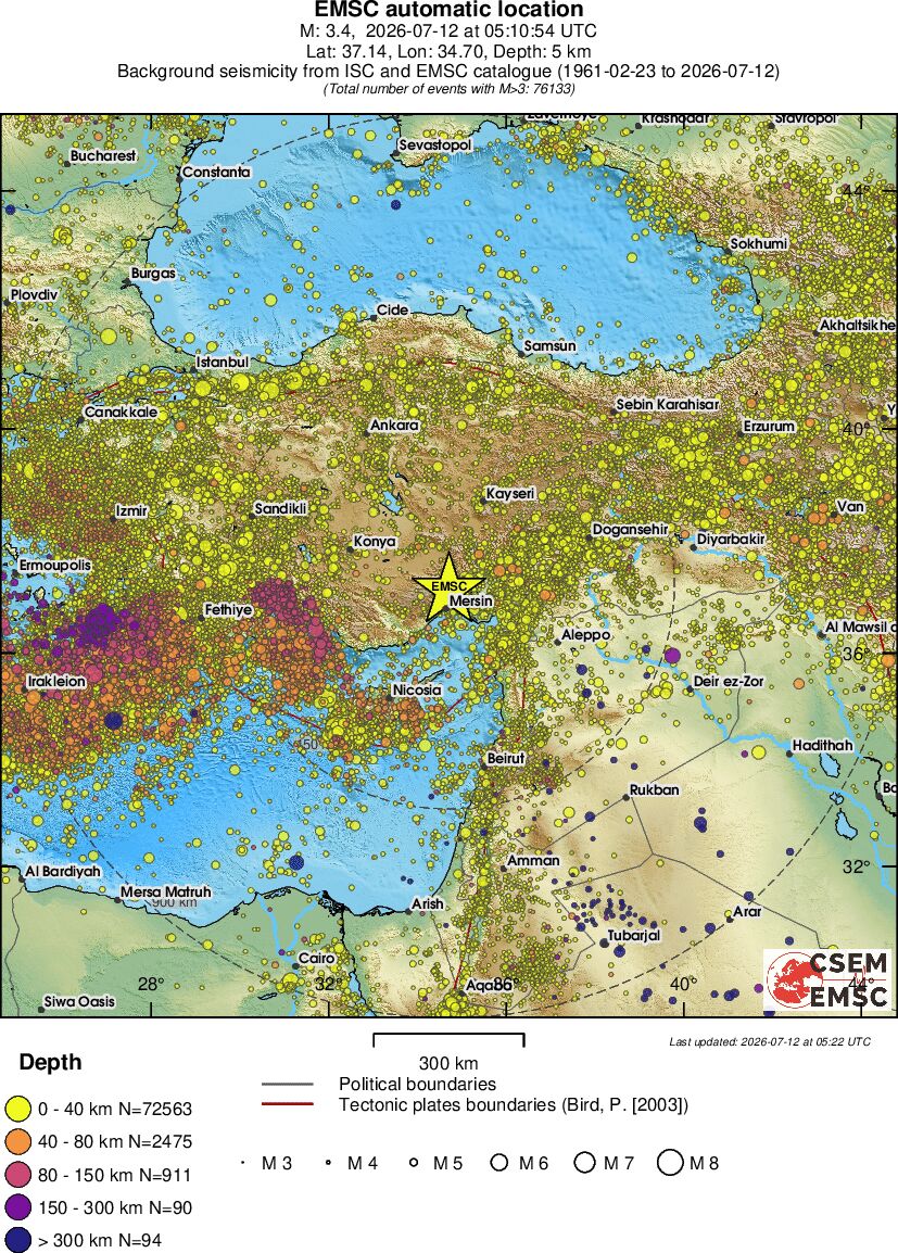 wide historical seismicity