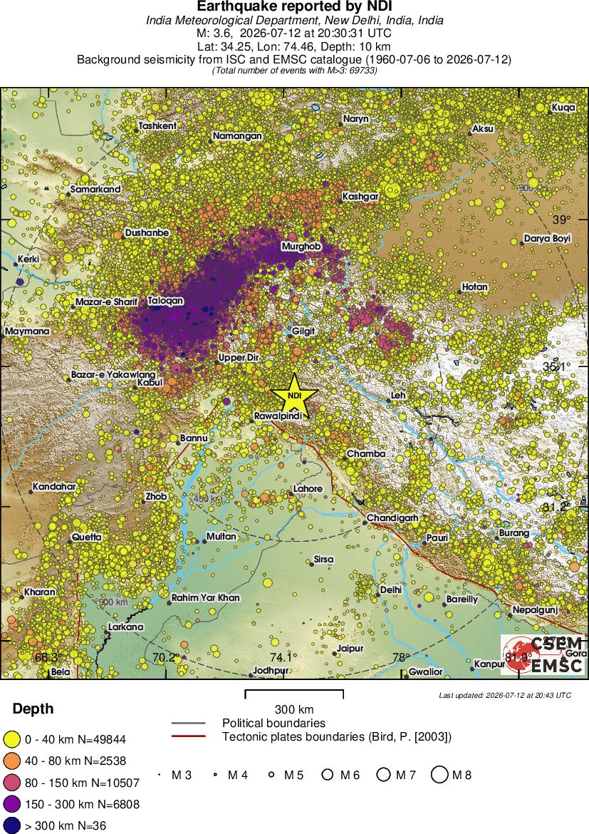 wide historical seismicity
