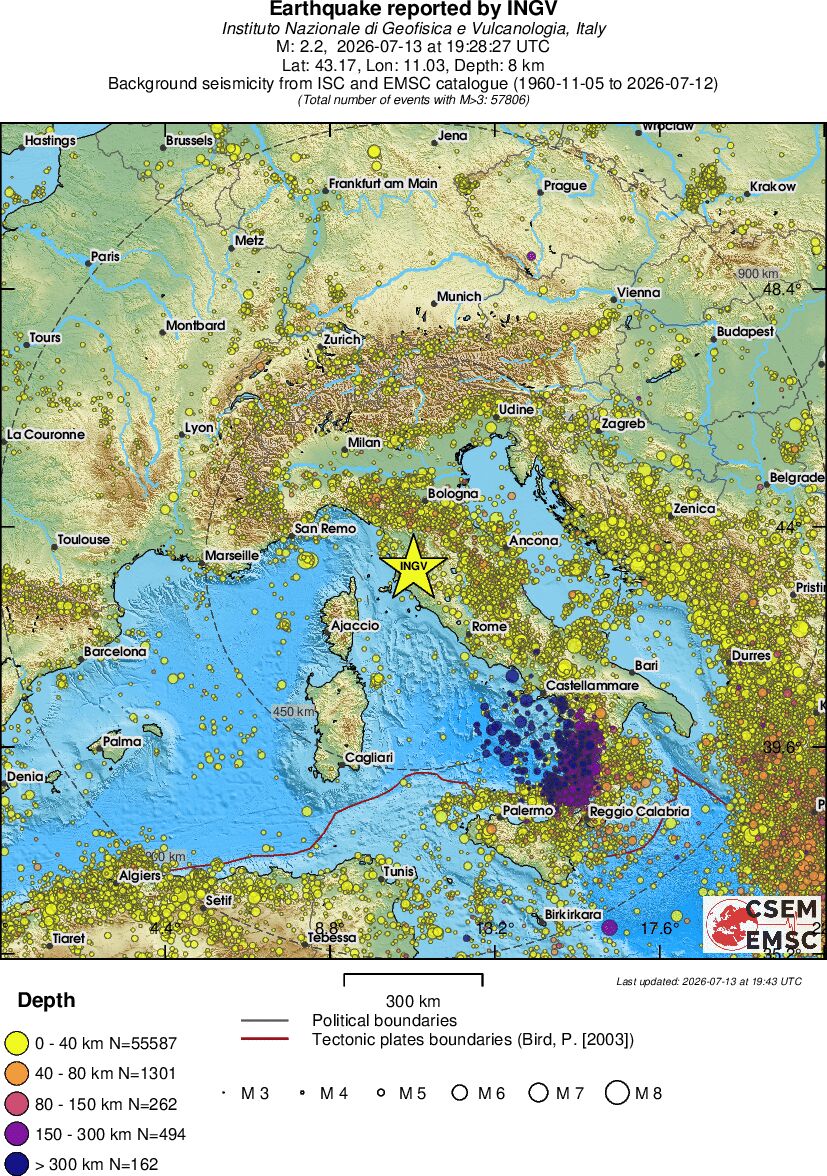 wide historical seismicity