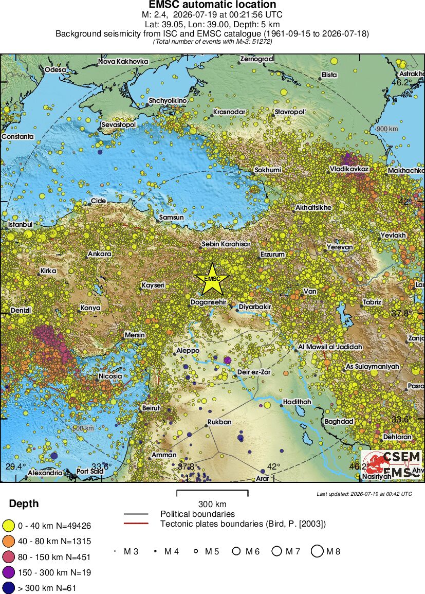 wide historical seismicity