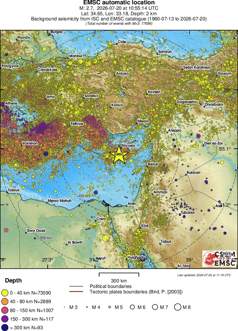 wide historical seismicity