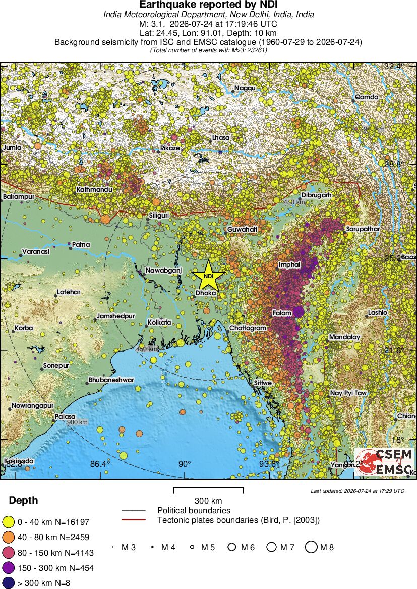 wide historical seismicity