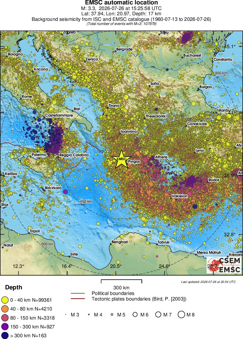 wide historical seismicity